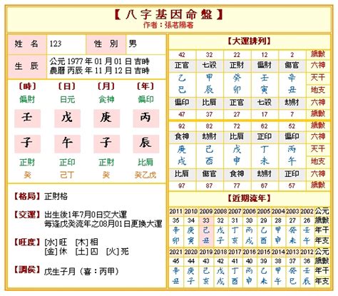 屬五行|生辰八字五行排盤，免費八字算命網，生辰八字算命姻緣，免費八。